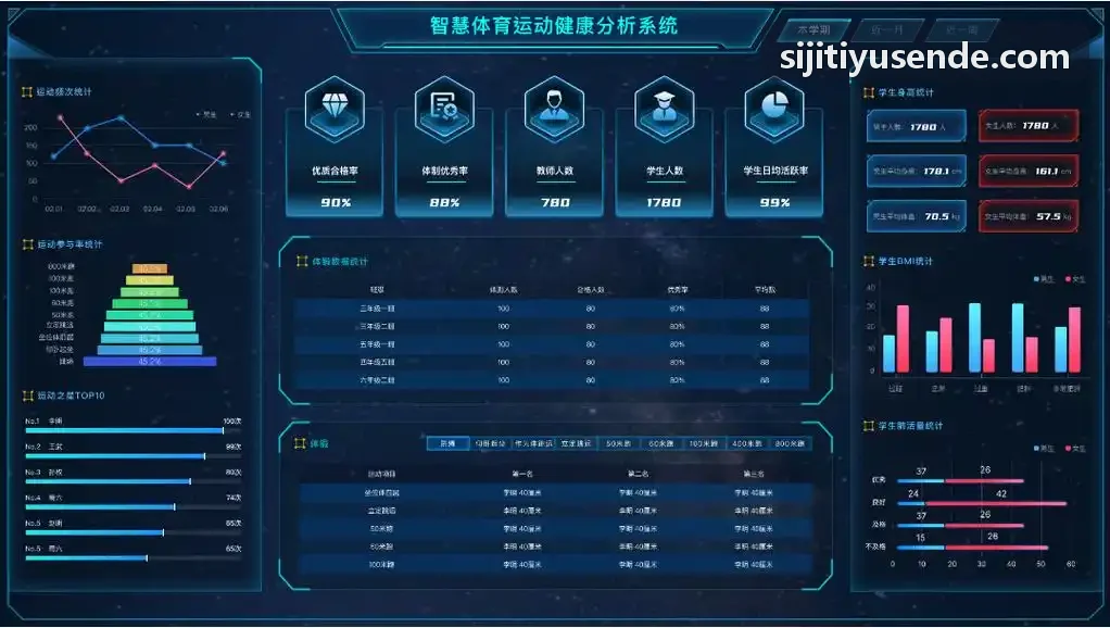 体育设施安全管理移动端巡检最佳实践